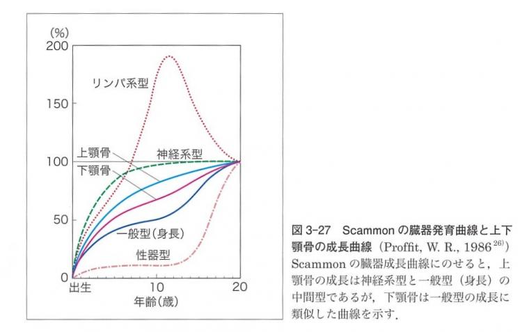 ともみ先生のハッピー子育てライフ第２１回「あごの成長を促す正しい母乳育児」