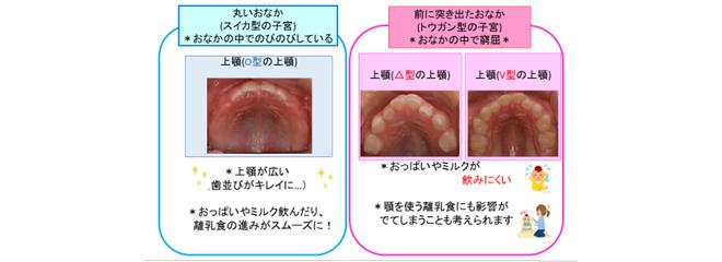 第13回 母親教室inやはば産婦人科