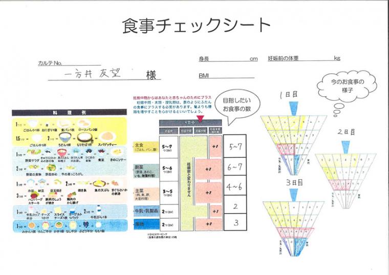 ともみ先生の“マタニティライフ”第１０回　マタニティコース③　栄養指導